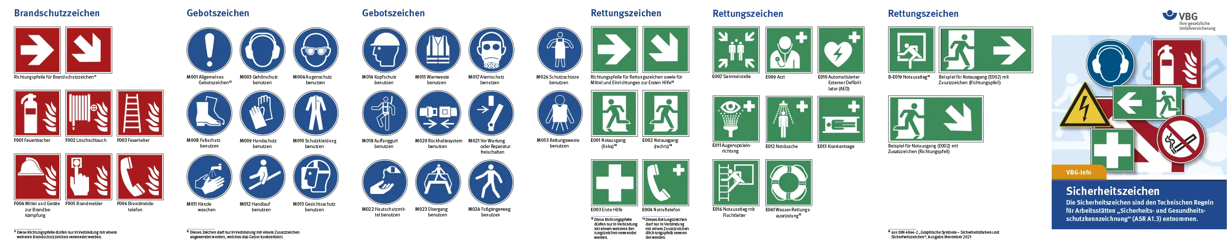 Sicherheitszeichen VBG 1